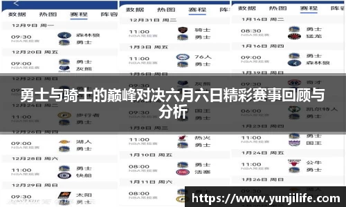 勇士与骑士的巅峰对决六月六日精彩赛事回顾与分析