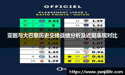 亚眠与大巴黎历史交锋战绩分析及近期表现对比